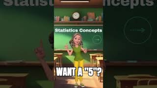 🤯 Ace AP Stats Fast Free Tutorials Worksheets amp Pro Tips [upl. by Chappelka232]