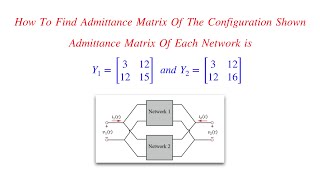 Two Ports Network Solved Problems  Find Overall Admittance Matrix [upl. by Felice]