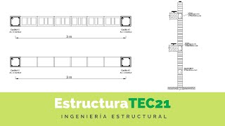 ¿Cómo calculo la Resistencia a Compresión de un Muro de Mampostería [upl. by Schindler]