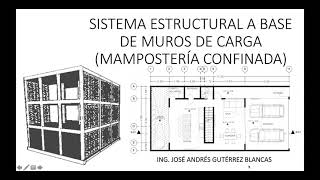 Mampostería confinada  ¿Cómo calcular la resistencia de la mampostería confinada [upl. by Naesal]