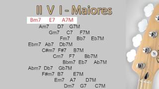 II V I Maiores  Backing Track [upl. by Immot894]