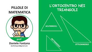 LORTOCENTRO E LE ALTEZZE DEI TRIANGOLI [upl. by Yob886]