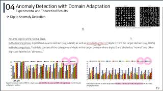 Adversarial Domain Adaptation amp Generalization [upl. by Sirraj128]