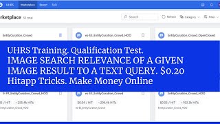 UHRS Training IMAGE SEARCH RELEVANCE OF A GIVEN IMAGE RESULT TO TEXT QUERY 020 Qualification Test [upl. by Elleivad]