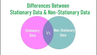 Differences Between Stationary Data and Non Stationary Data [upl. by Aracaj]