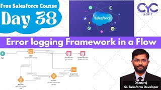 Error logging Framework in a Flow  Salesforce Developer Classes Free  Free Salesforce  CYCSOFT [upl. by Scherman]