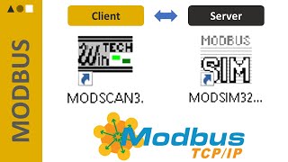 Modbus  Simuler une communication avec Modsim  Modscan [upl. by Lucius]