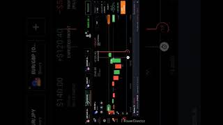 I Tried Binary Options For 24 Hourstrading robot binary options tutorial [upl. by Renaldo]