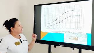 Perinatal va neonatal davr muammolari [upl. by Attenehs]