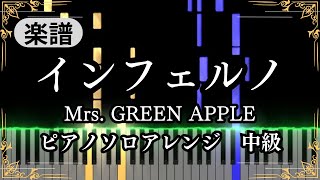 InfernoMrs GREEN APPLE『Fire Force』Theme song【Piano cover】 [upl. by Niwre]