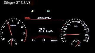 KIA Stinger GT 33 V6 amp 20 TGDI Acceleration  Times [upl. by Allekram350]