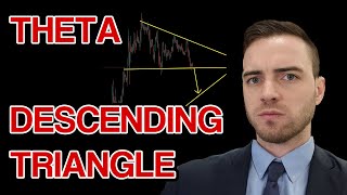 Theta Update Technical Analysis Today on Theta [upl. by Arretal]