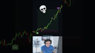 INSANE TRADING Indicator makes 10K🚀 [upl. by Panayiotis]