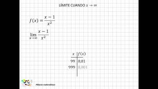 10 Límite cuando x tiende a infinito I [upl. by Sharman667]