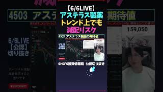 【66LIVE】アステラス製薬トレンド上でも減配リスク 日経平均株価 米国株 SHOS投資情報局 nikkei225 新NISA 高配当株投資 [upl. by Darcee]