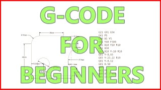 Understand G code for beginners Part 1 [upl. by Ellinnet]