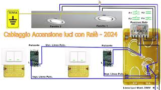 Cablaggio Accensione Luci con Relè  2024 [upl. by Ativet]