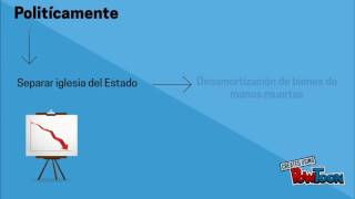 ¿Cuál era la finalidad del radicalismo en Colombia durante el siglo XIX [upl. by Adiell]