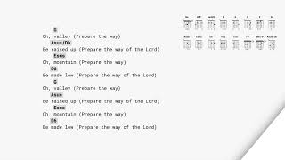 LION  Guitar Chords CAPO 3rd Elevation Worship ft Chris Brown amp Brandon Lake with Lyrics [upl. by Ximenez238]