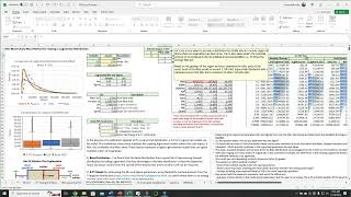 09 Estimating a Lognormal Distribution from Min Most Likely and Max [upl. by Elfrieda]