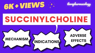 Succinylcholine  Skeletal Muscle Relaxant  Malignant Hyperthermia  Neuromuscular Blocker [upl. by Anav]