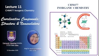 CHM477 Lecture 11 Coordination Compounds Structure and Nomenclature [upl. by Nerro]