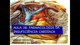 Curso de farmacologia Aula 40  Farmacologia da insuficiencia cardiaca Parte I [upl. by Derril]