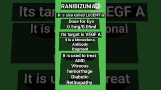 Intraocular Injection of Ranibizumab  Treatment of AgeRelated Macular Degeneration [upl. by Laris]