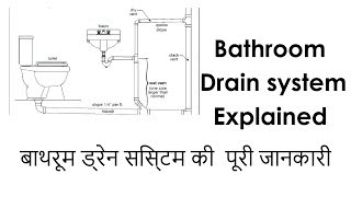 Bathtoom drain explained By drawing chart [upl. by Haliek]