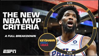 WHO IS IT KJM’s NEW CRITERIA for the NBA MVP 🏆 [upl. by Kolk]