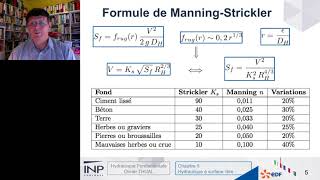 Chapitre 5  Hydraulique à surface libre 4ManningStrickler [upl. by Mercer614]
