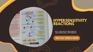 Hypersensitivity reactions microbiology [upl. by Lebiralc]