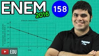 ENEM 2016 Matemática 23  Gráfico Linear com pegadinha [upl. by Stockmon]