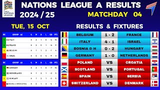 UEFA NATIONS LEAGUE A RESULTS  Matchday 4 • Nations League A Fixtures • UEFA Nations League 202425 [upl. by Ayam]