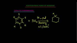 Hydrogenation of benzene [upl. by Bob]