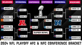 2024 NFL Playoff bracket AFC amp NFC Conference Championship schedule scenarios [upl. by Mikkel]