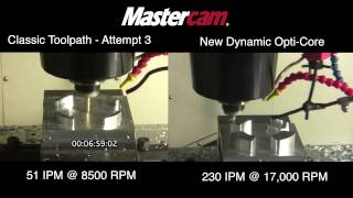 Mastercams Dynamic Milling Cuts a Part in 13 The Time [upl. by Kerianne]