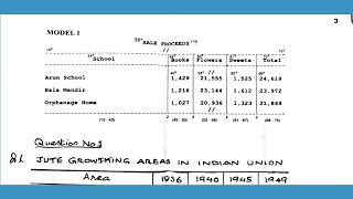 Typewriting English Junior Statement in Tamil  Model 1 [upl. by Nhor]