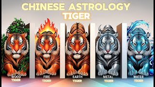 wood fire earth metal and water Tiger Chinese Astrology [upl. by Aroz]