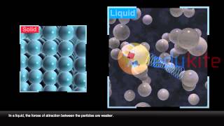 The arrangement of particles in solids liquids and gases  Edukite Learning [upl. by Kyriako]