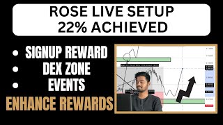 ROSE COIN CRYPTO 22 PROFITS WITH LIVE CHART  GET 5 USDT WELCOME BONUS ON ASCENDEX CRYPTO EXCHANGE [upl. by Ilam]