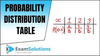 Constructing a Probability Distribution Table  ExamSolutions [upl. by Ynohtnael]