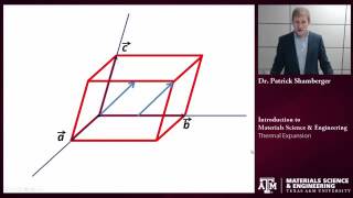 Crystallographic Directions [upl. by Llerej348]