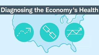 Economic Indicators Investors Need to Know [upl. by Gulgee]