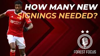 NOTTINGHAM FOREST SQUAD DEPTH ANALYSIS  HOW MANY NEW SIGNINGS NEEDED [upl. by Whiney]