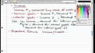 Microeconomics  28 Change in Demand P2 [upl. by Salb222]