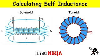 Inductance of Solenoid and Toroid [upl. by Eelymmij506]