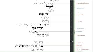 Sing Scripture in Hebrew Esther 8917 Cantillation [upl. by Leahplar]