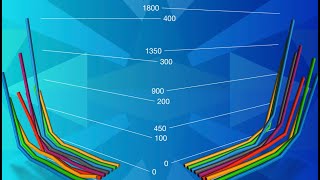 Dépassés par les Exponentielles  en 5 niveaux de vulgarisation [upl. by Uhn]