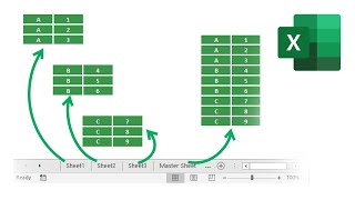 Combine all sheets into one in excel  Power Query the easiest method [upl. by Draned939]